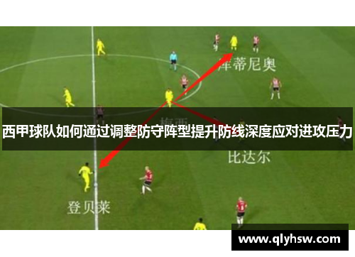 西甲球队如何通过调整防守阵型提升防线深度应对进攻压力